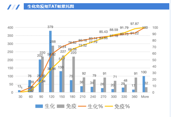 QQ浏览器截图20221215105102.png