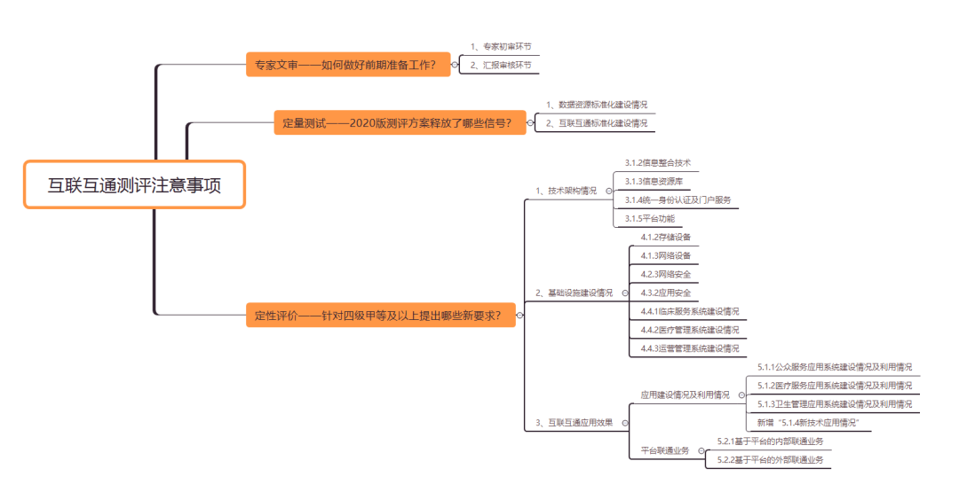 微信图片_20221213125851.png