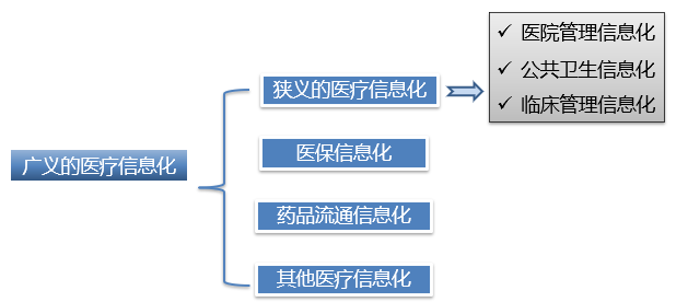 微信图片_20220330112817.png