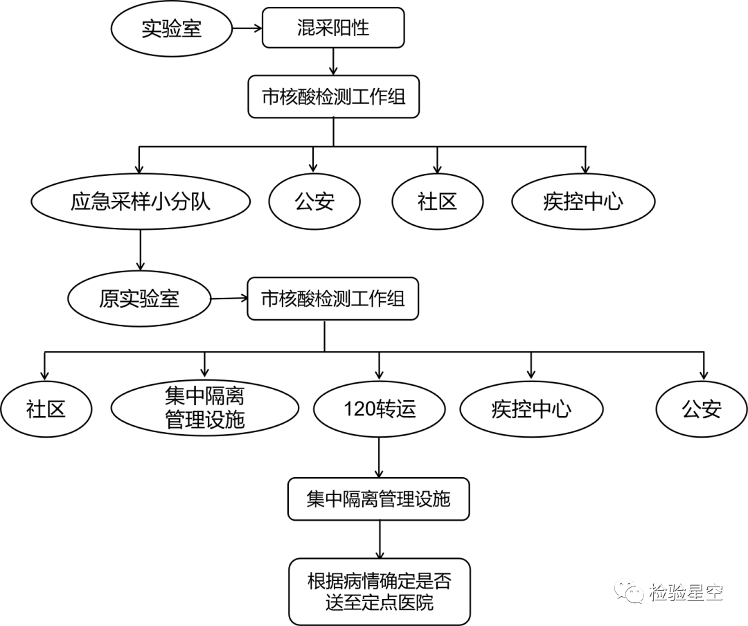 微信图片_20220324083809.png