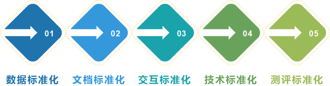 微信图片_20220324093835.png 微信图片_20220324093835.png