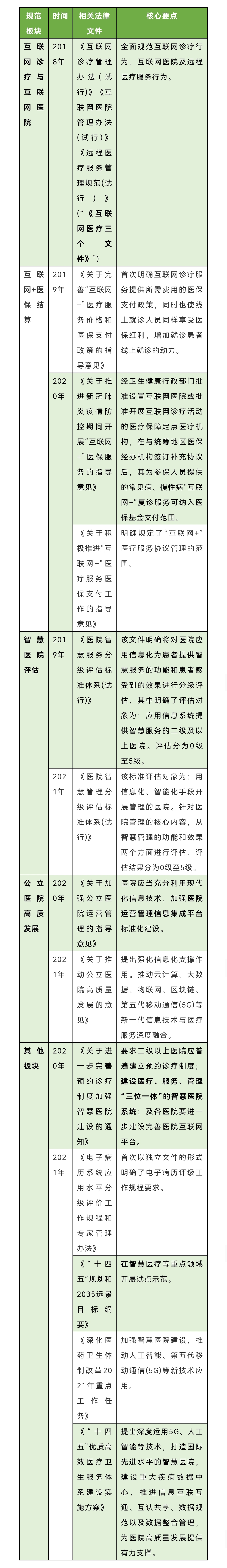 微信图片_20220311152758.jpg