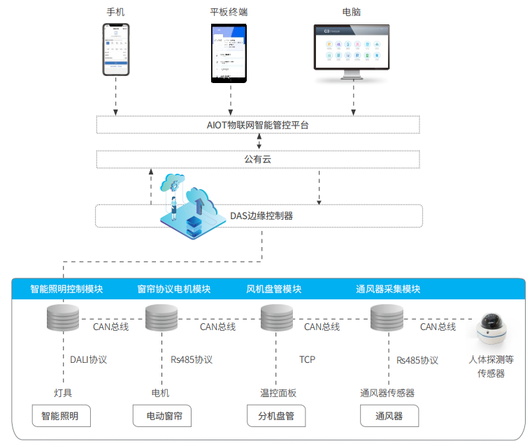 微信图片_20220317104324.png