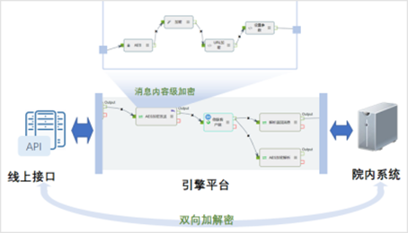 微信图片_20220320174859.png