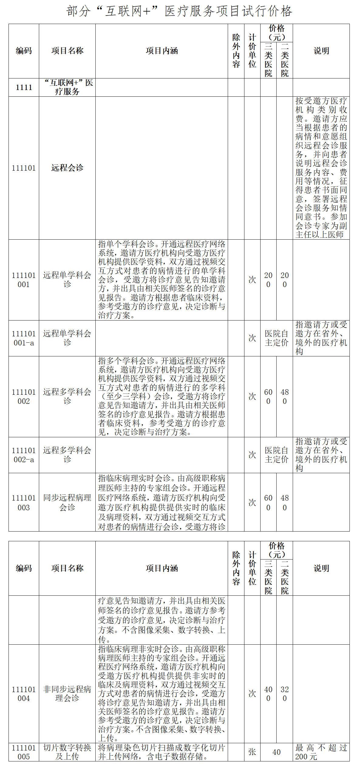 微信图片_20220317095602.png