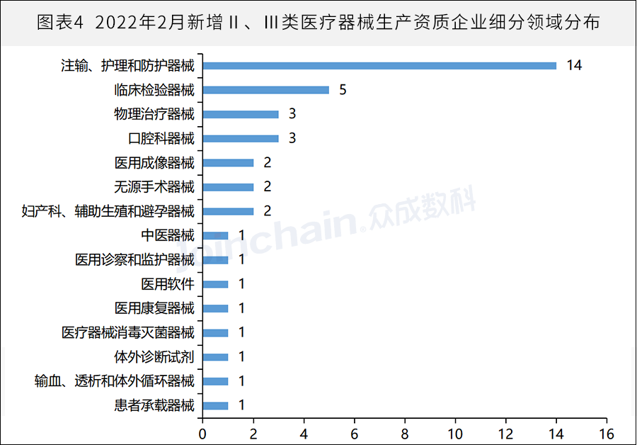 微信图片_20220325162919.png