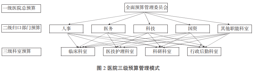 微信图片_20220414100322.png