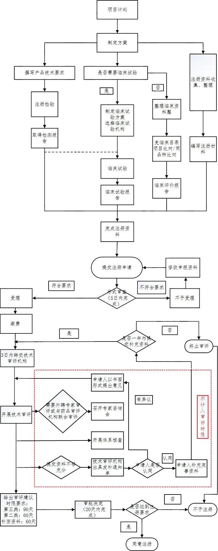 微信图片_20220412092347.jpg