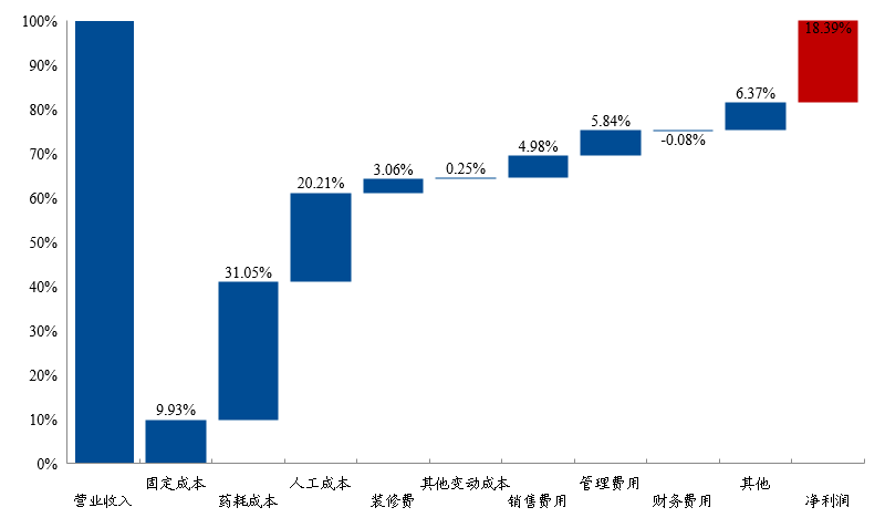 微信图片_20220402095151.png