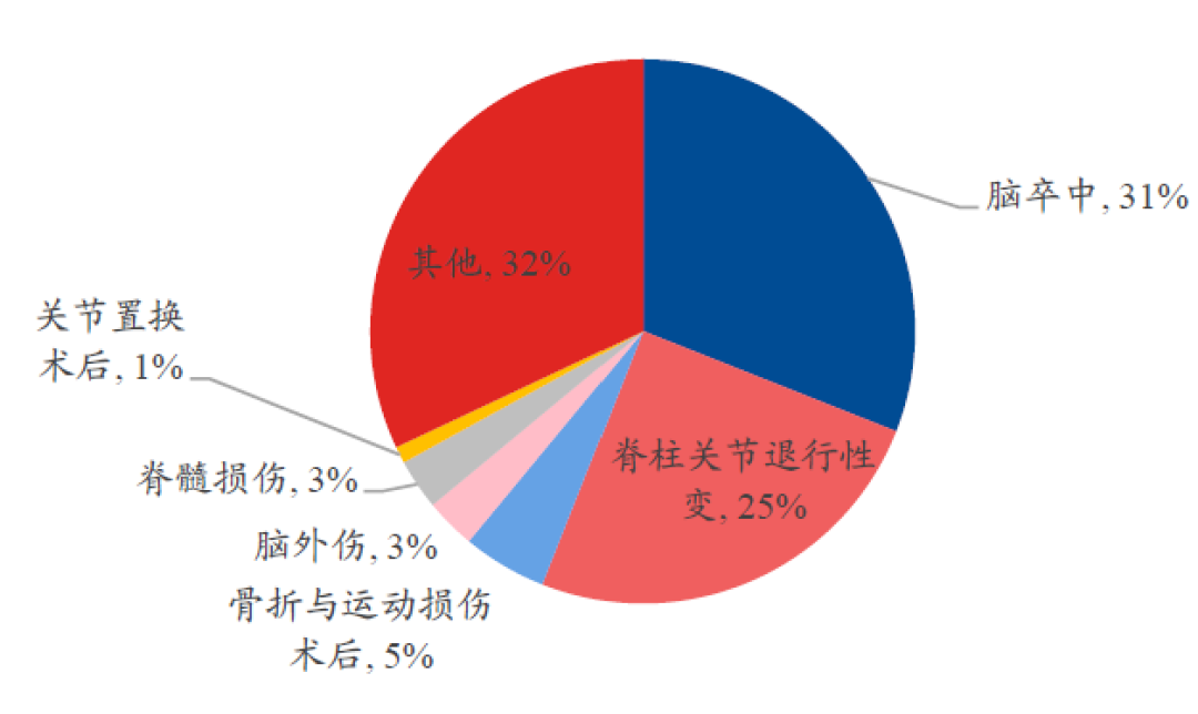 微信图片_20220402095132.png