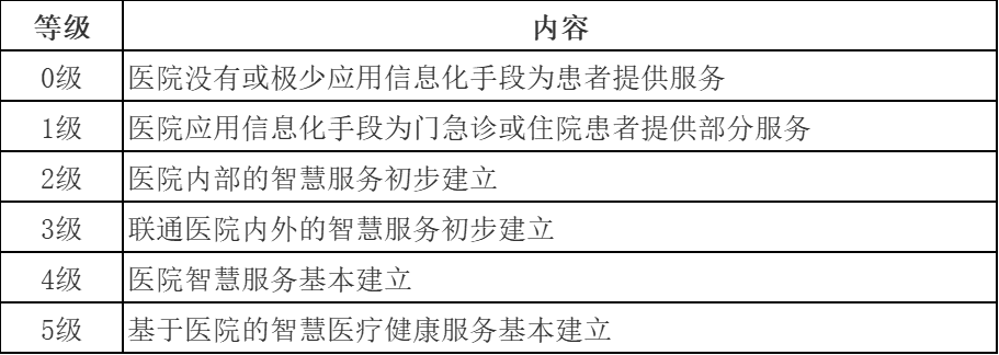 微信图片_20220623210948.png