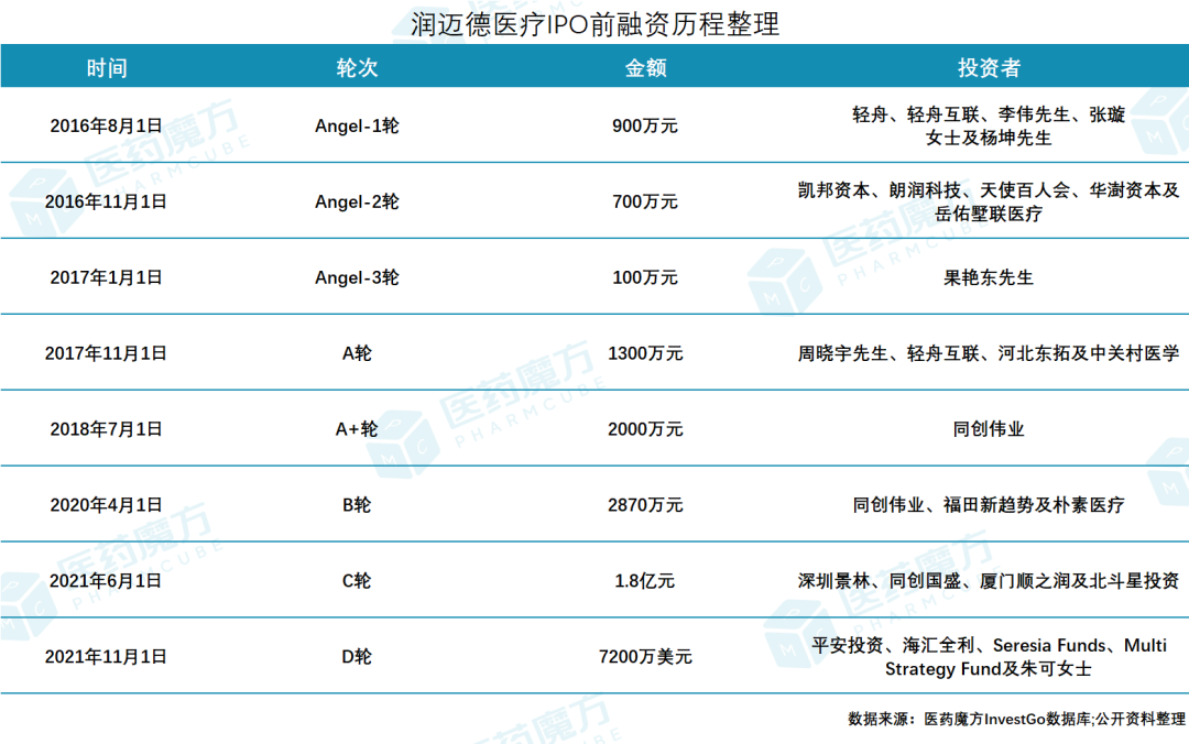 微信图片_20220712174312.png