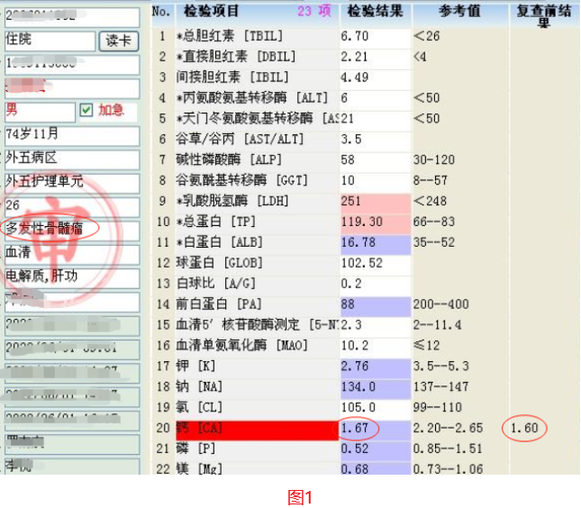 智慧养老【1330】 拥抱社区养老“蓝海”，从愿景到盈利还有多远