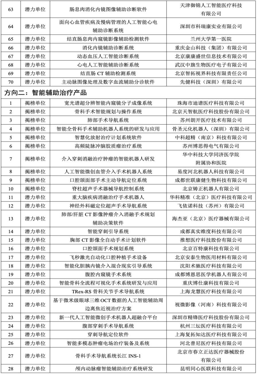 微信图片_20220810152017.png