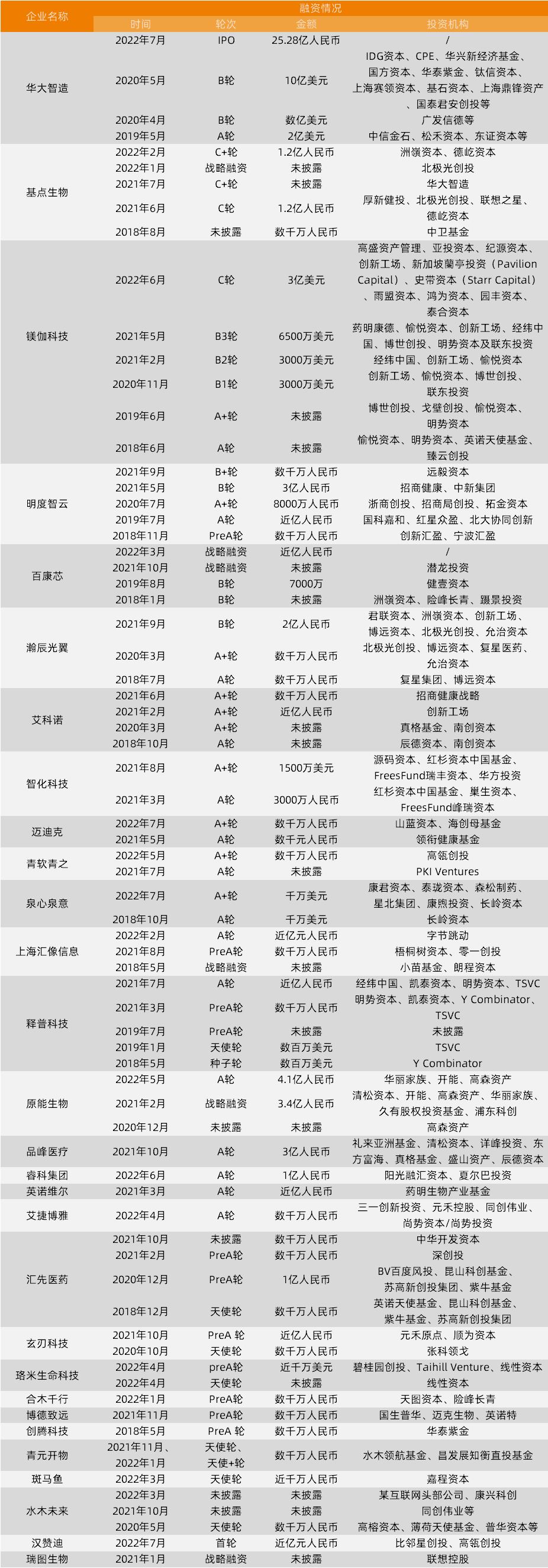 微信图片_20220829151547.png