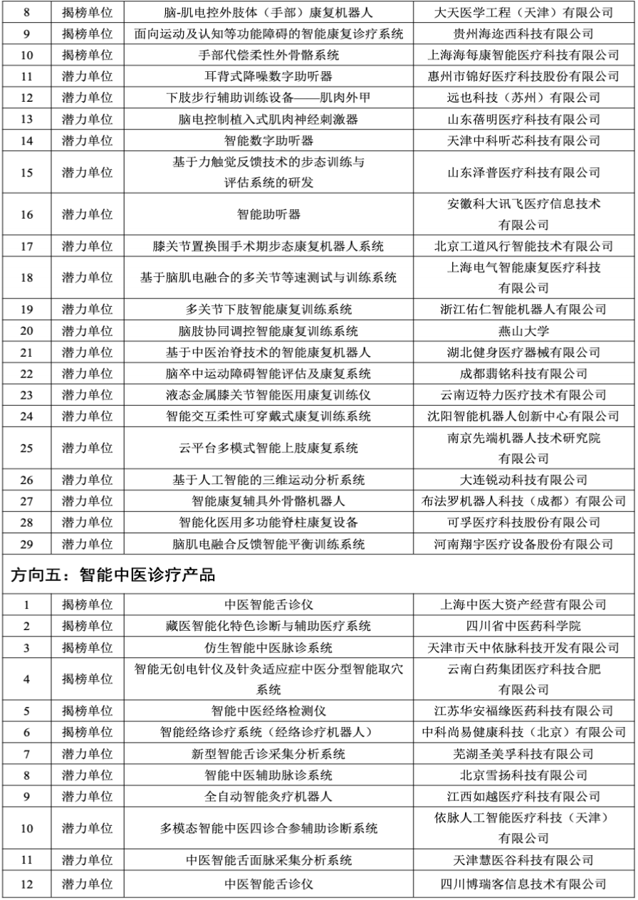 微信图片_20220810152022.png