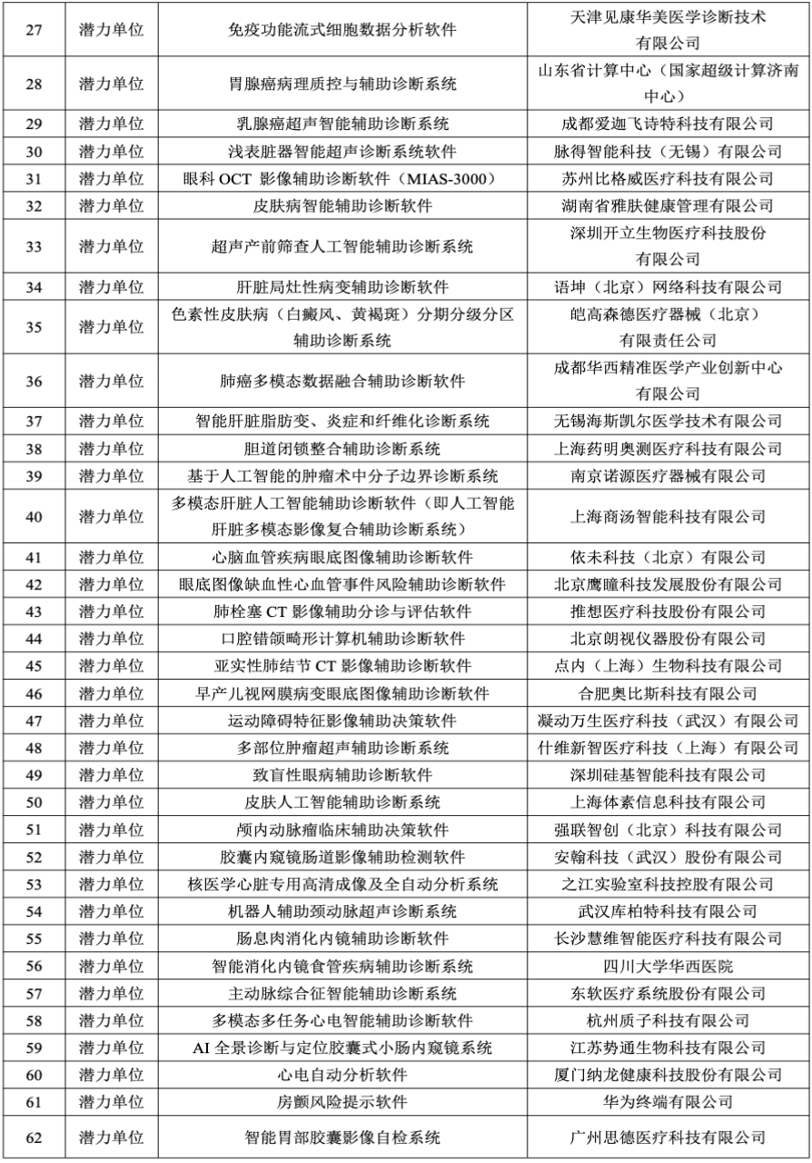 微信图片_20220810152013.png