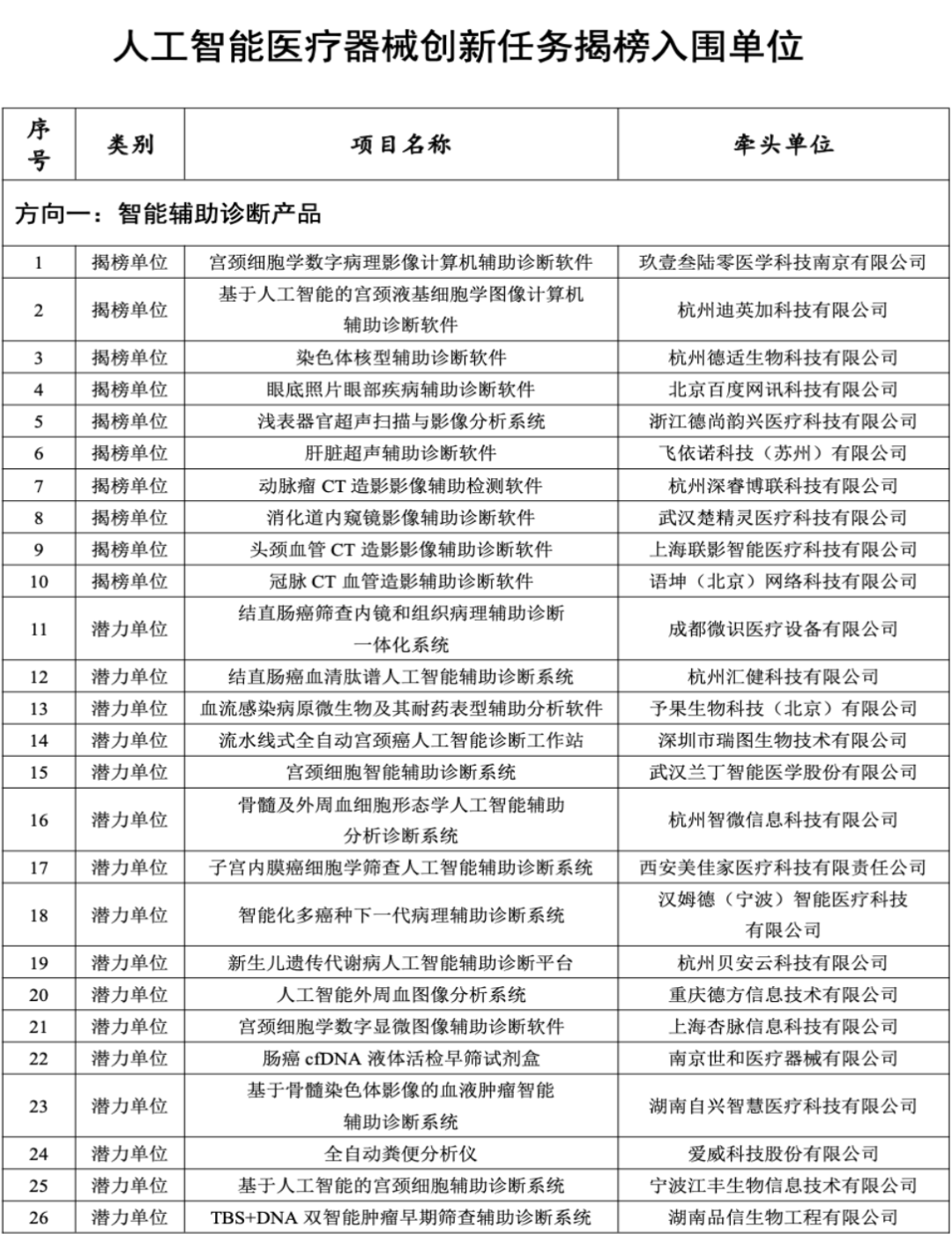 微信图片_20220810152010.png