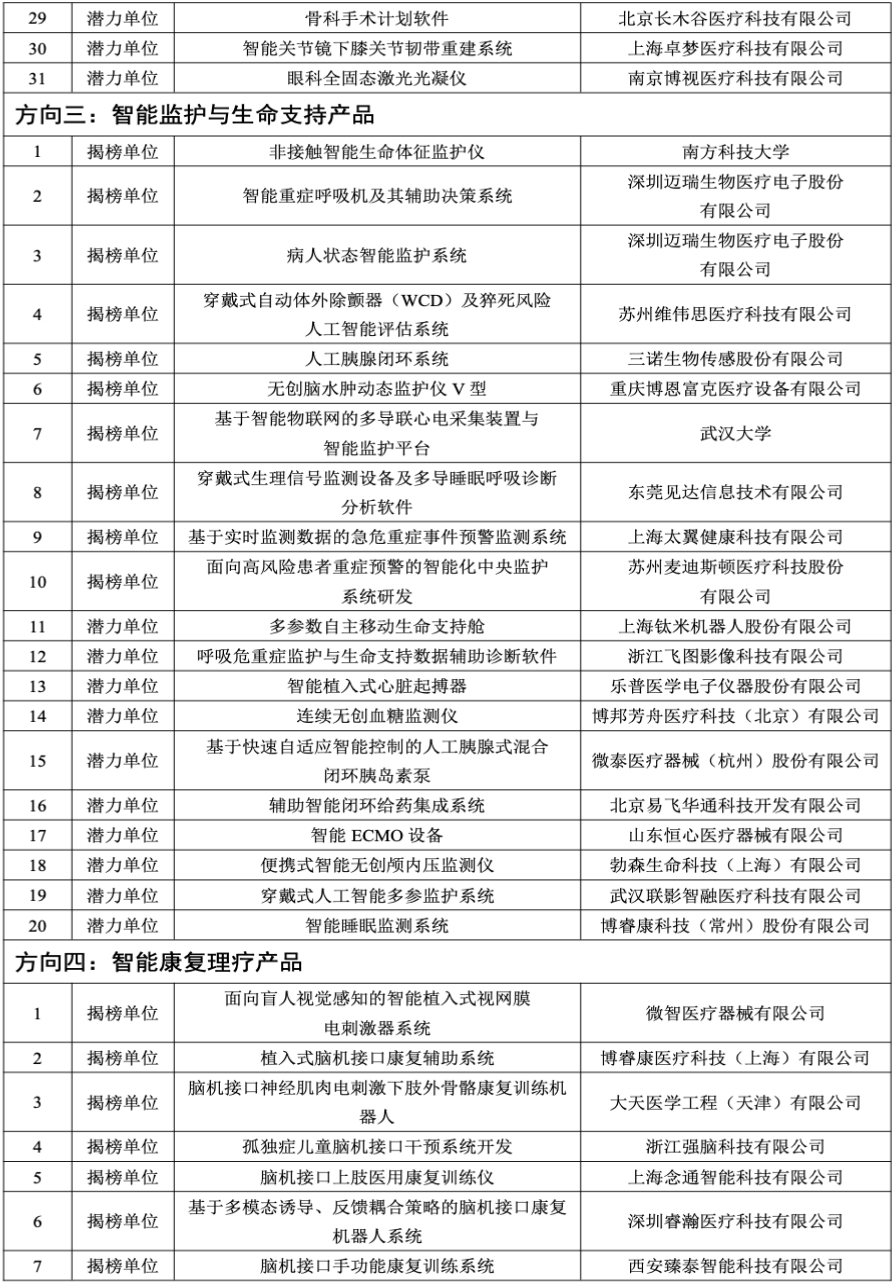 微信图片_20220810152020.png