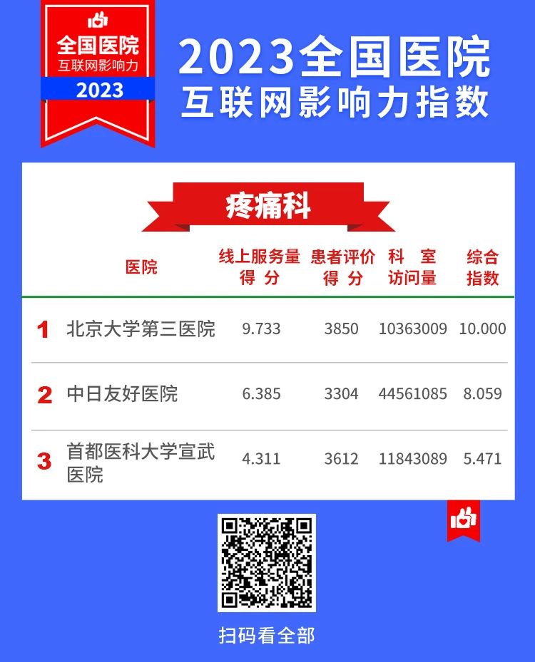 微信图片_20231130104831.jpg 微信图片_20231130104831.jpg