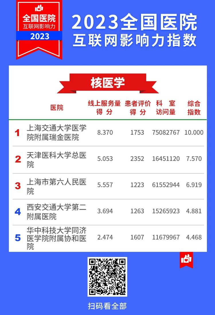 微信图片_20231130104828.jpg 微信图片_20231130104828.jpg