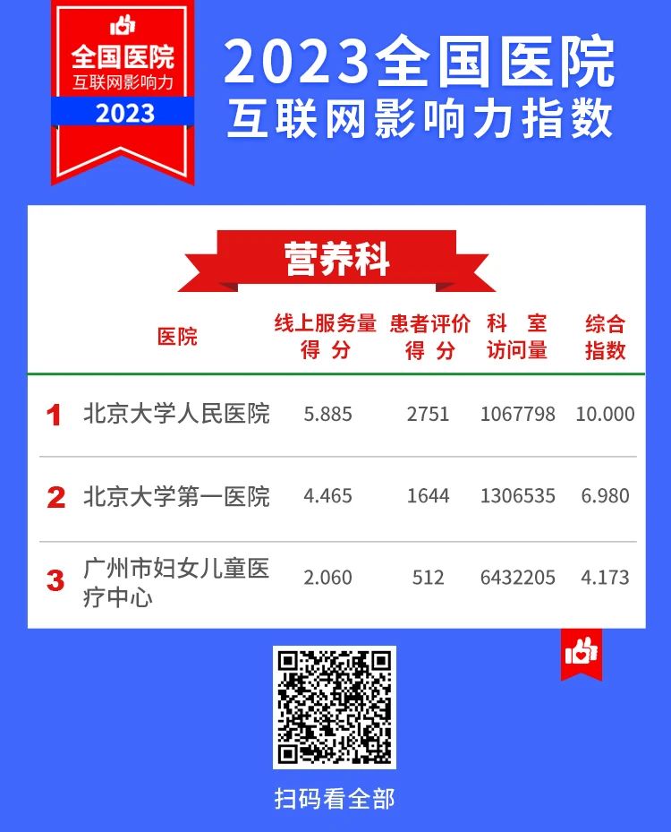 微信图片_20231130104833.jpg 微信图片_20231130104833.jpg