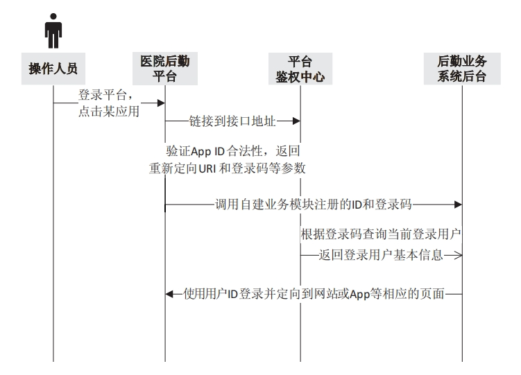 微信图片_20231130103547.png