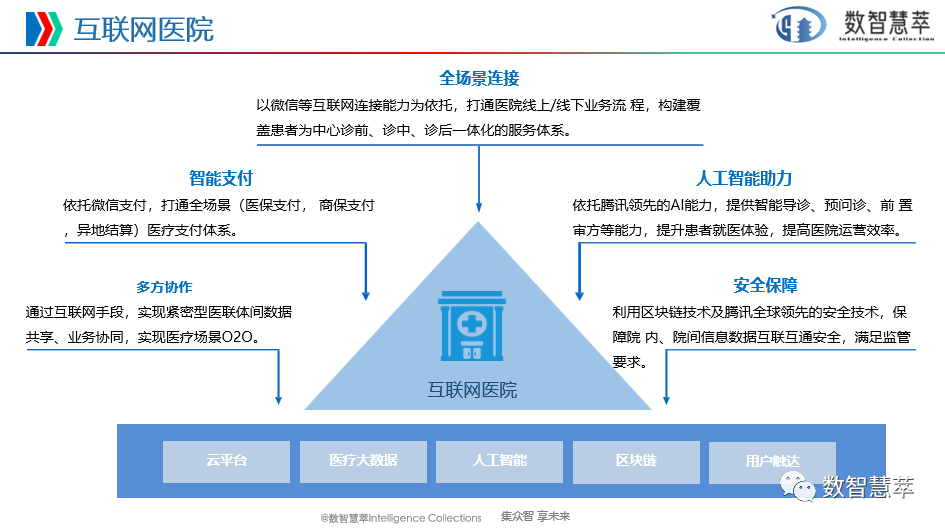 微信图片_20231206101312.png