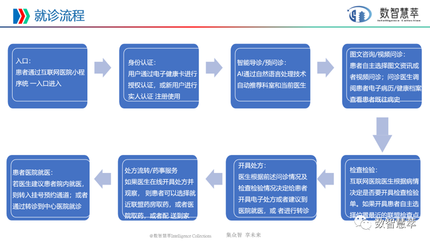 微信图片_20231206101301.png