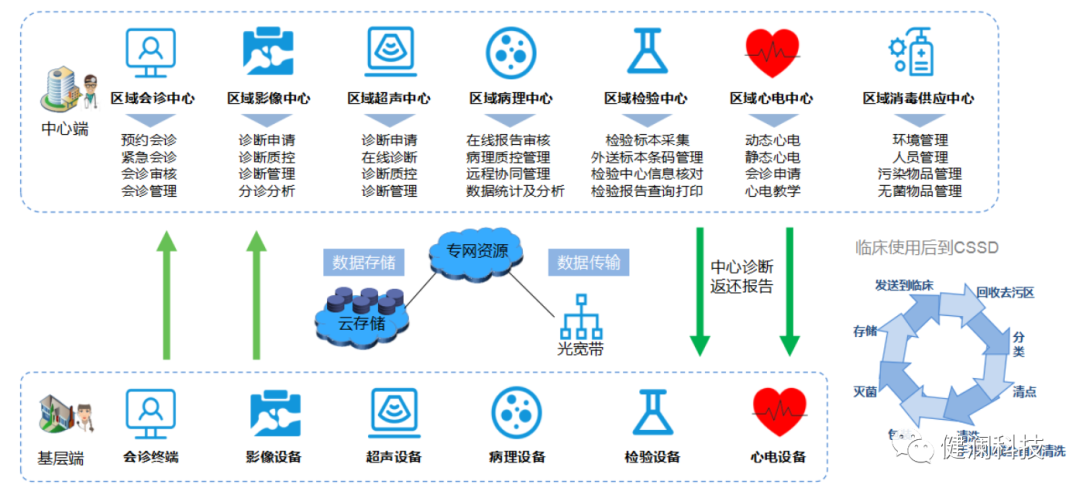 微信图片_20231201085558.png