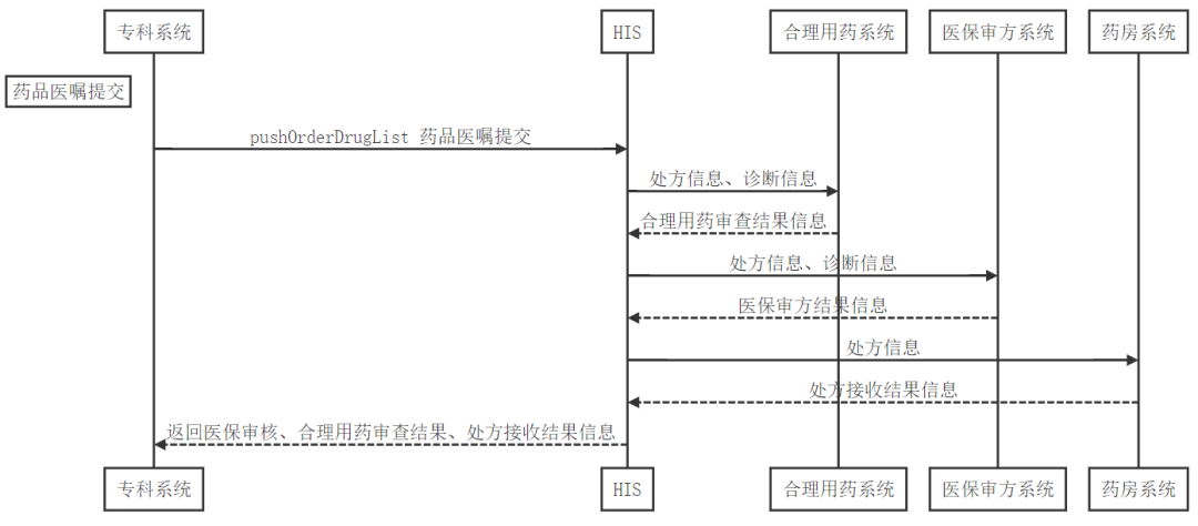 微信图片_20230222133207.png