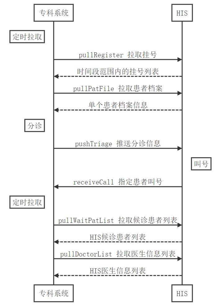 微信图片_20230222133202.png