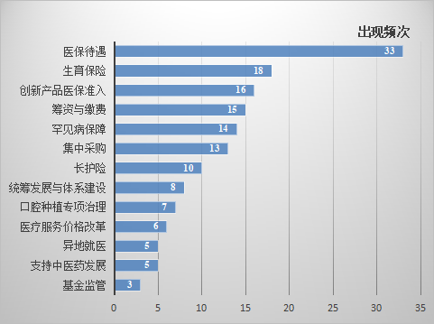 微信图片_20230303083051.png