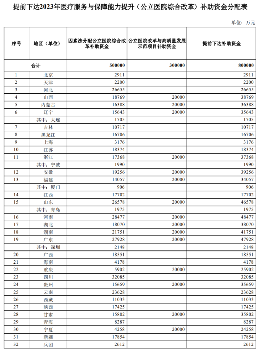 微信图片_20230306200935.png 微信图片_20230306200935.png