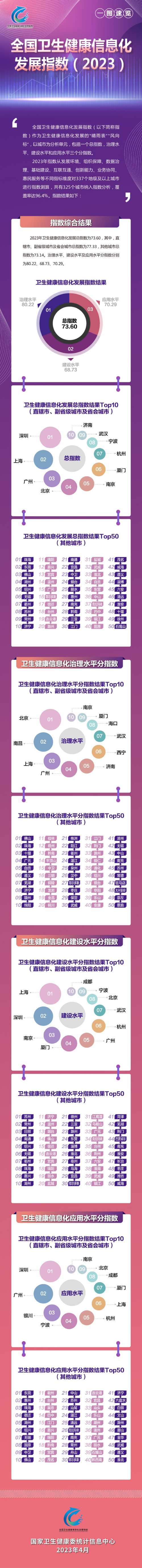 微信图片_20230425215040_副本.png 微信图片_20230425215040_副本.png