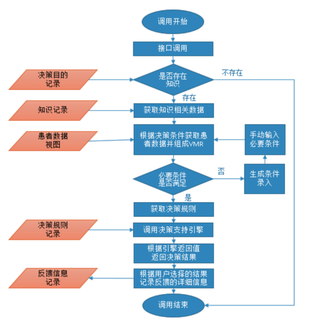 微信图片_20230706121407.png