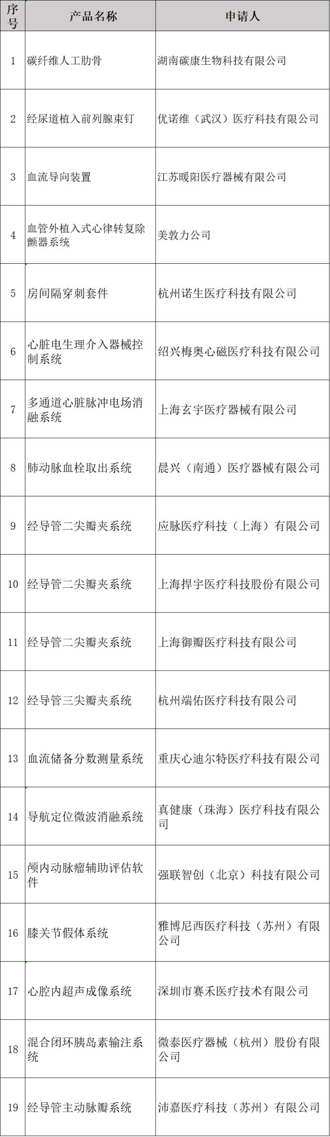 微信图片_20230720100244.png