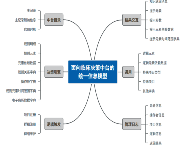 微信图片_20230706121400.png