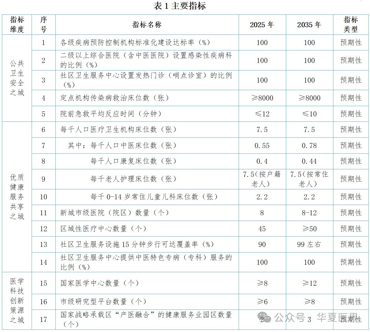微信图片_20240120221743.png