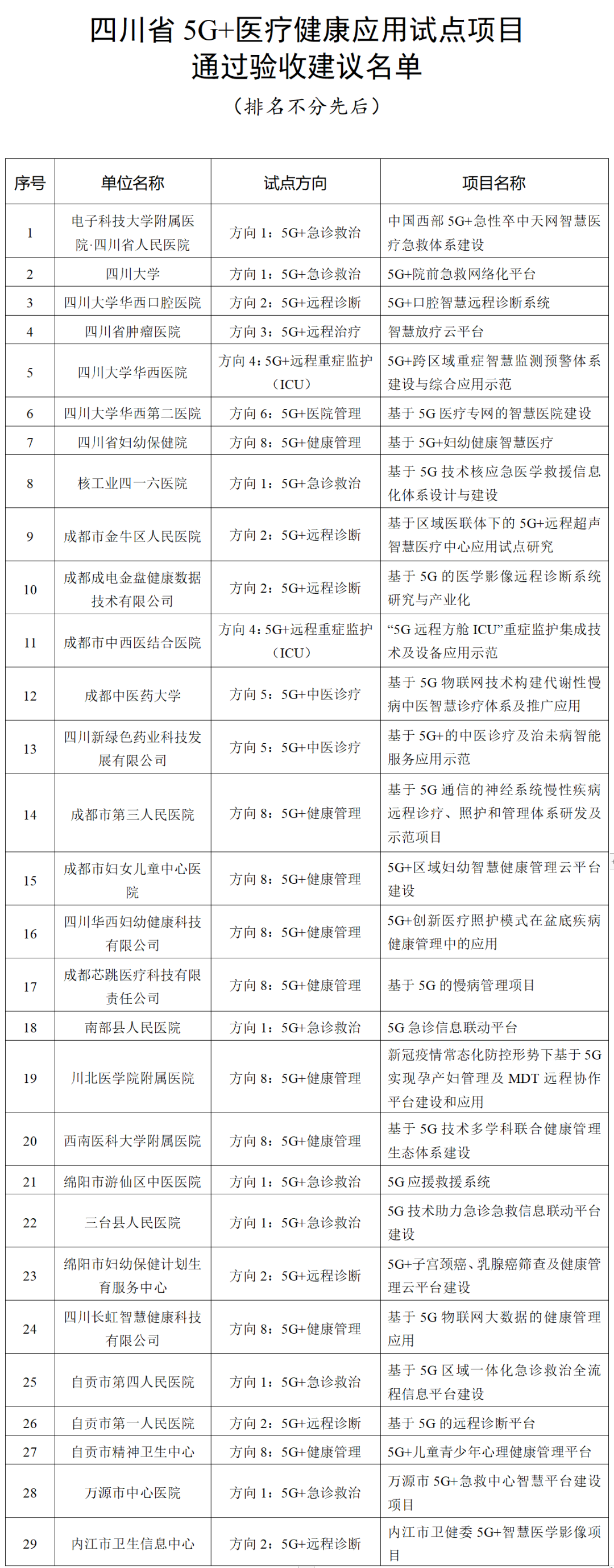 微信图片_20240317144042.png