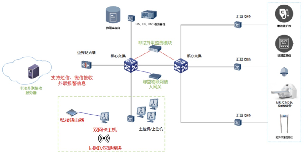 微信图片_20240703120144.png