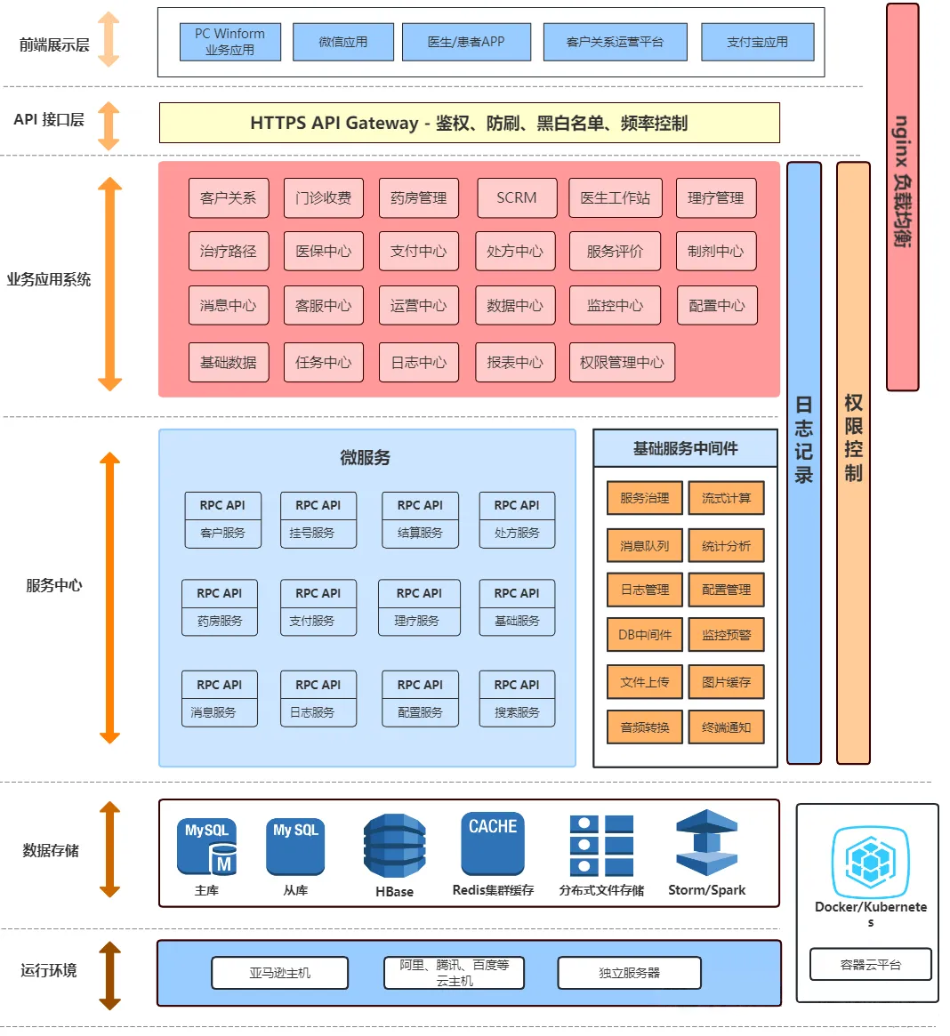 微信图片_20250123103149.png