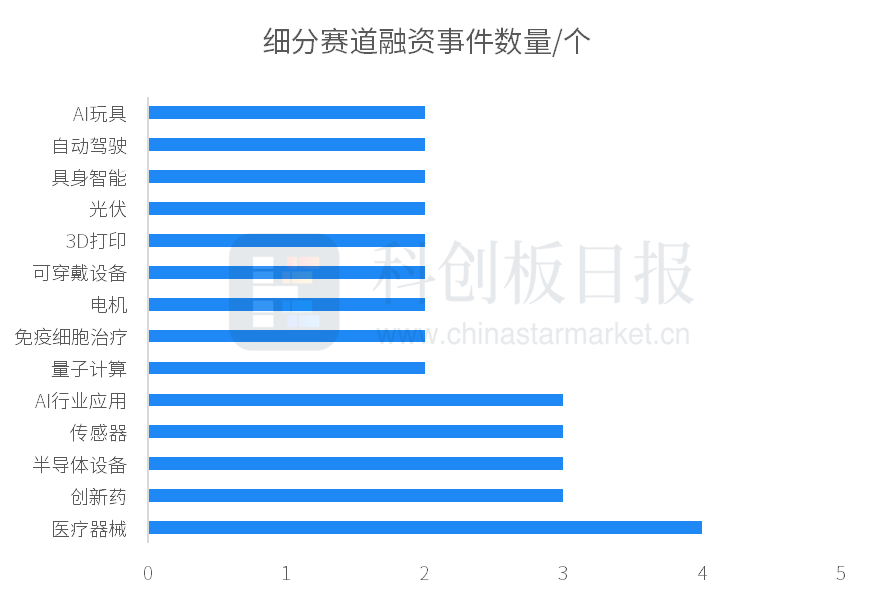 微信图片_2025-10-22_163822_617.png 微信图片_2025-10-22_163822_617.png