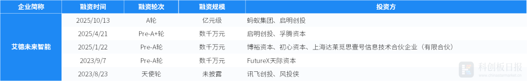 微信图片_2025-10-22_163847_515.png 微信图片_2025-10-22_163847_515.png