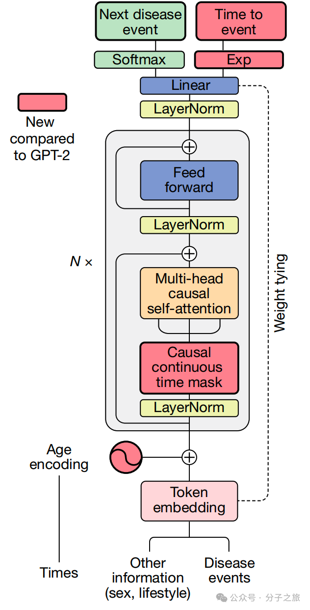 微信图片_2025-10-15_150642_736.png 微信图片_2025-10-15_150642_736.png
