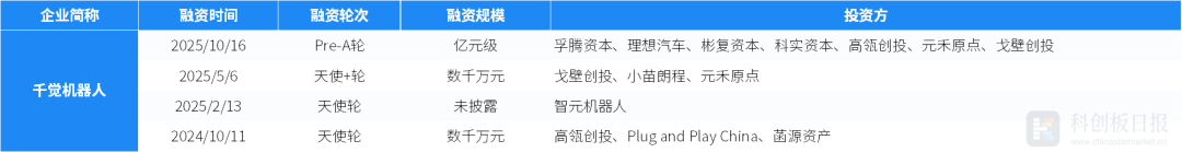 微信图片_2025-10-22_163837_043.png 微信图片_2025-10-22_163837_043.png