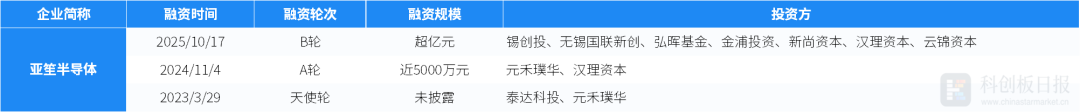微信图片_2025-10-22_163842_605.png 微信图片_2025-10-22_163842_605.png