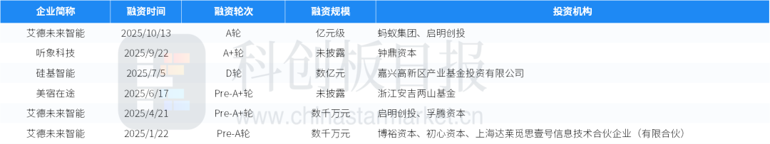 微信图片_2025-10-22_163850_133.png 微信图片_2025-10-22_163850_133.png