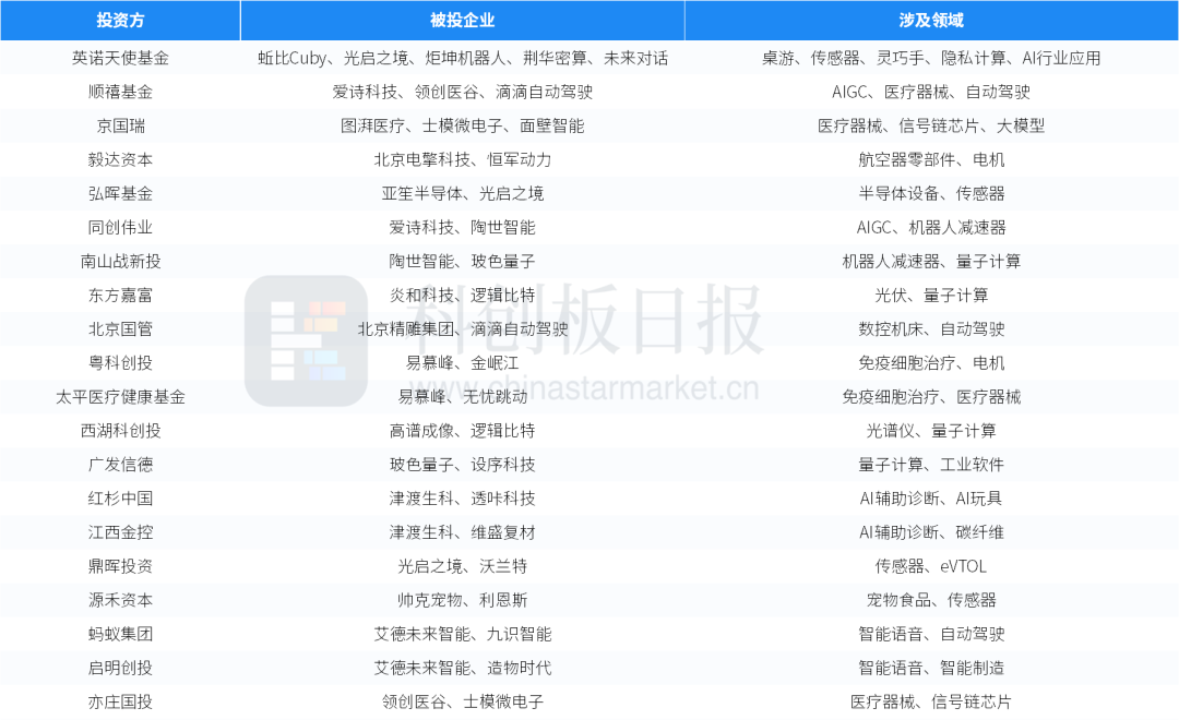 微信图片_2025-10-22_163834_267.png 微信图片_2025-10-22_163834_267.png