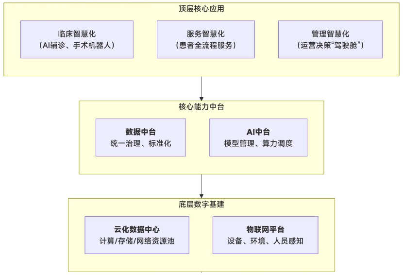 微信图片_20251217085000.png 微信图片_20251217085000.png